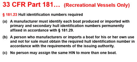 Text image showing the law that manufacturers of boats must have a primary and a secondary location for the perminant identification number placements.