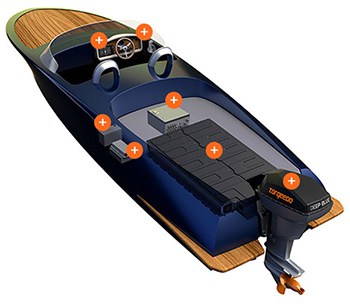 An electric powered versions of the outboard that a company called Torqeedo is producing.